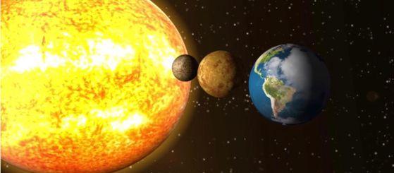 日食是怎么形成的物理示意图