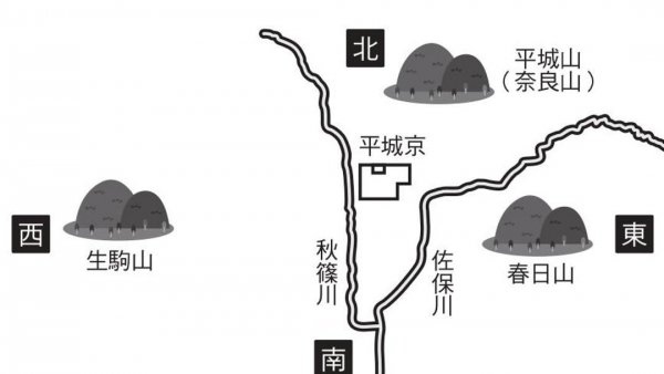 奈良是日本哪个城市位置