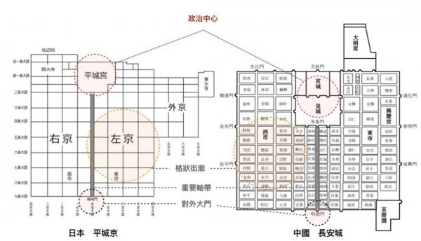 奈良是日本哪个城市位置