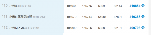 高通骁龙845处理器怎么样