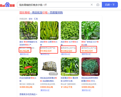 韩国青椒一斤约27元