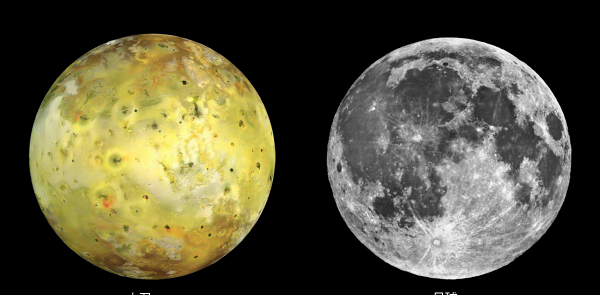 太阳系中最大的行星是什么