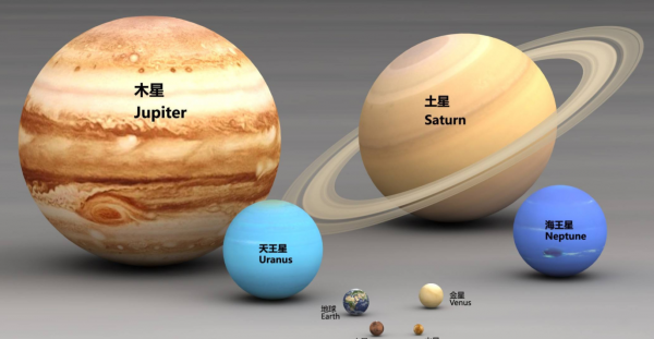 太阳系中最大的行星是什么