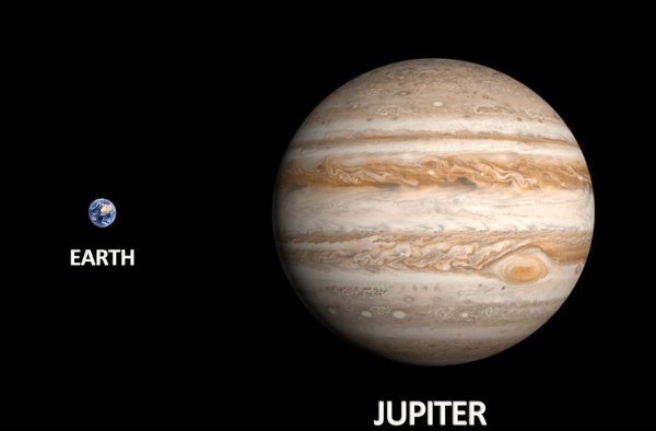 太阳系中最大的行星是什么