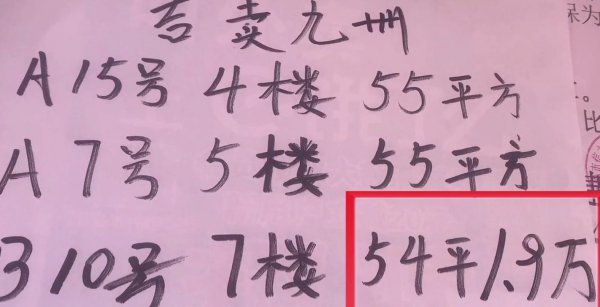 中国房价最低的城市排名