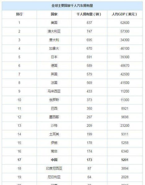 汤加是哪个国家