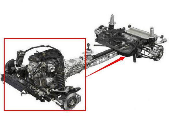 纵置发动机和横置发动机哪个好