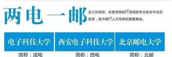 成都电子科技大学是985还是211