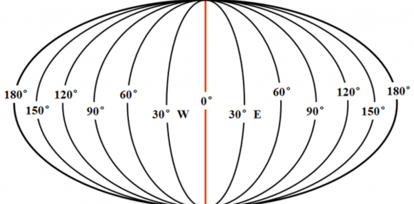 一海里等于多少公里