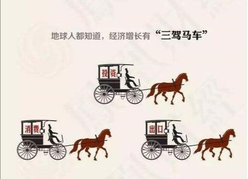 扩大内需是什么意思