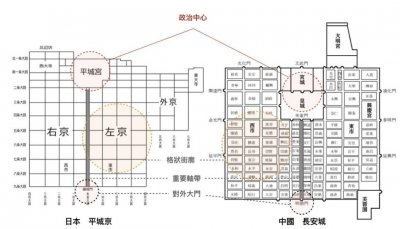 奈良是日本哪个城市位置 日本奈良是一个什么样的地方