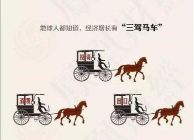 扩大内需是什么意思 怎么做才能刺激消费扩大内需