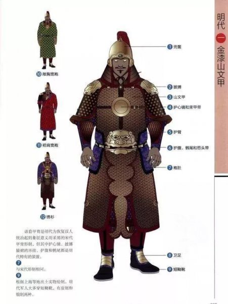 古代铠甲排名