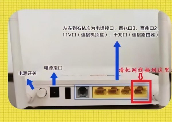 光猫可以当路由器用吗