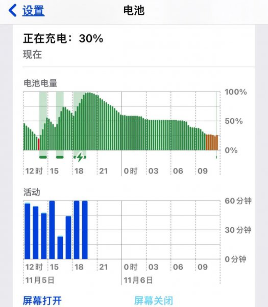 苹果xsmax三大缺点