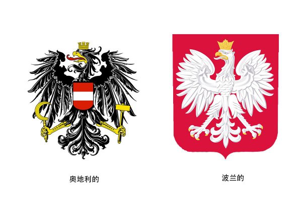奥地利是哪个国家