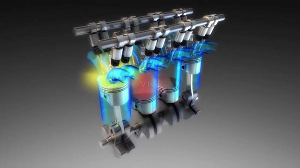 汽车发动机工作原理图解