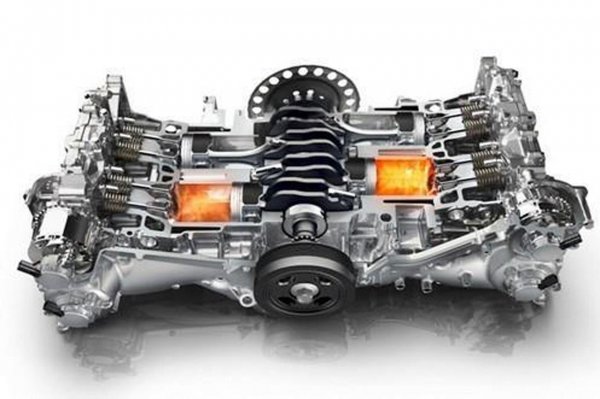 汽车发动机工作原理图解