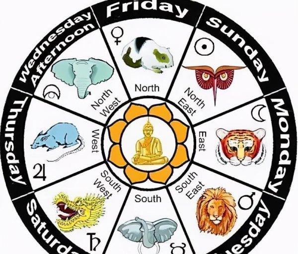 myanmar是哪个国家