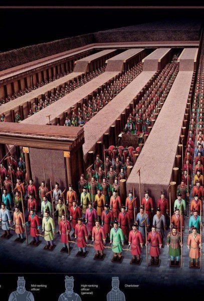 兵马俑本来的颜色是什么