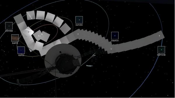 地球在宇宙中有多渺小