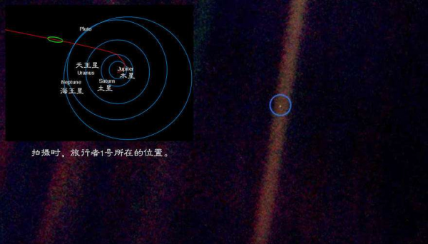 地球在宇宙中有多渺小