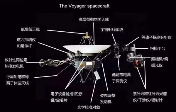 地球在宇宙中有多渺小