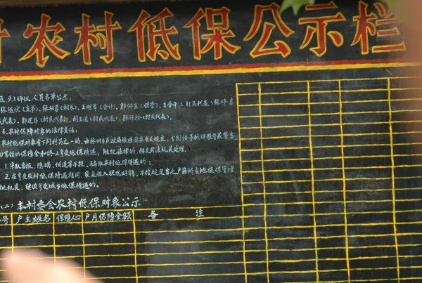 低保一类二类三类标准多少钱