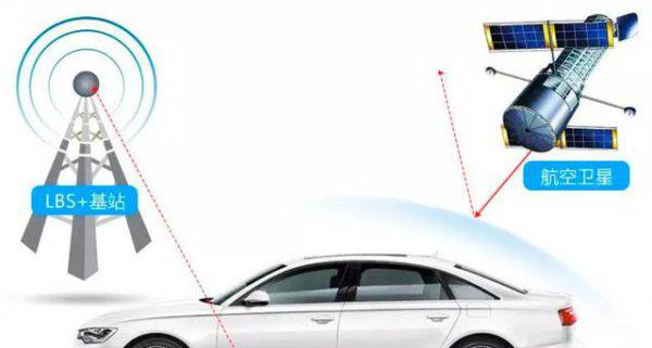 为什么现在偷汽车的少了