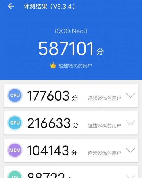 iqooneo3屏幕多大尺寸