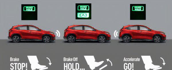 自动驻车是什么意思