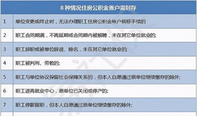公积金显示封存是什么意思 公积金怎么解除封存状态