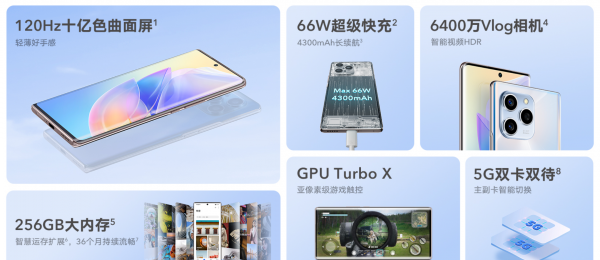 荣耀60和60se的区别