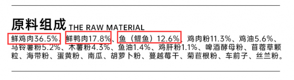 哪几种猫粮是比较安全可靠的品牌