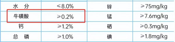 哪几种猫粮是比较安全可靠的品牌