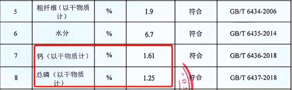 哪几种猫粮是比较安全可靠的品牌