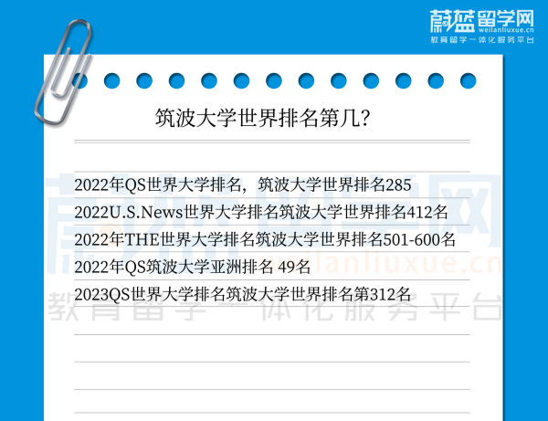 日本筑波大学全球排名