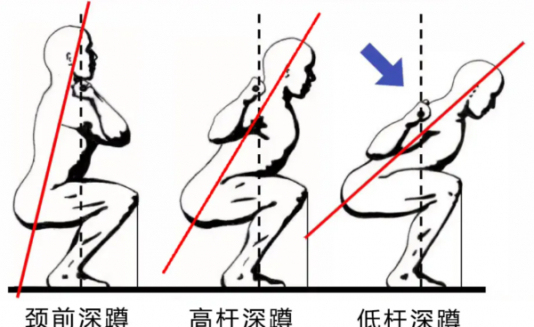 如何暴增弹跳力