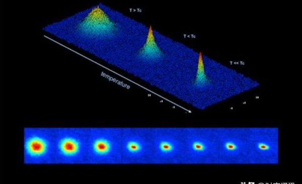 光在空气中的传播速度