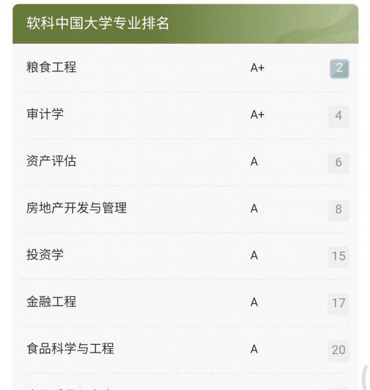 南京财经大学怎么样