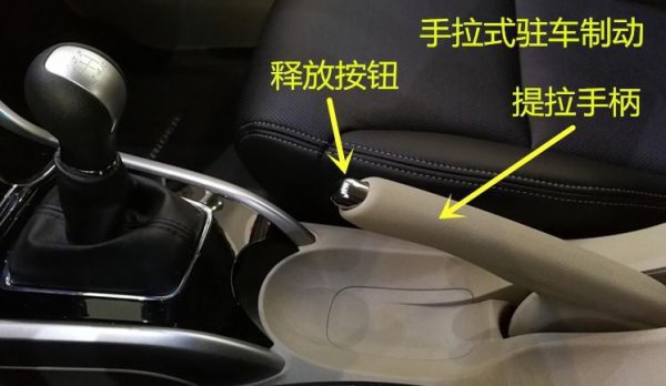 驻车制动器是什么意思