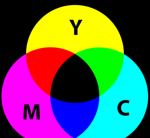 色彩产生的原理及相关知识