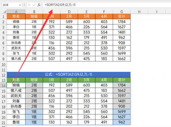 电脑表格序号怎么自动排序