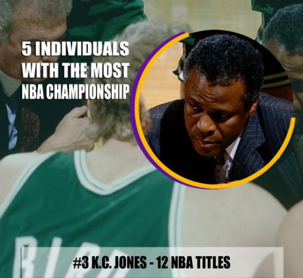 nba总冠军最多的球员