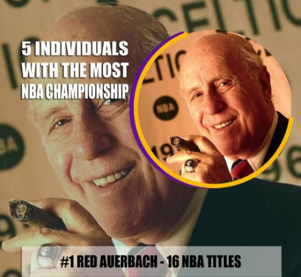 nba总冠军最多的球员