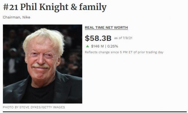 耐克创始人菲尔奈特