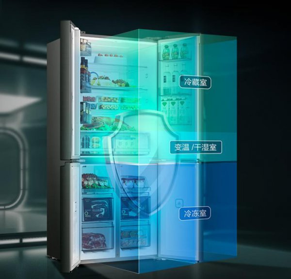 家用冰箱排名前十名的品牌