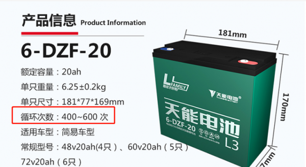 天能电瓶和超威电瓶哪个好更耐用