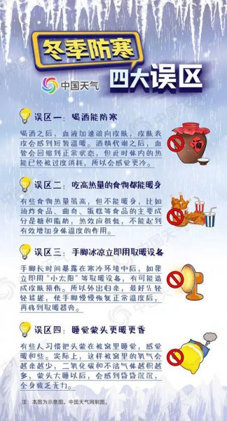 深圳冬天最冷多少度