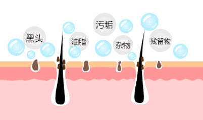 洗面奶要天天用吗